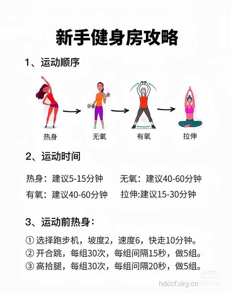 夏季养生 夏季健身的最佳流程