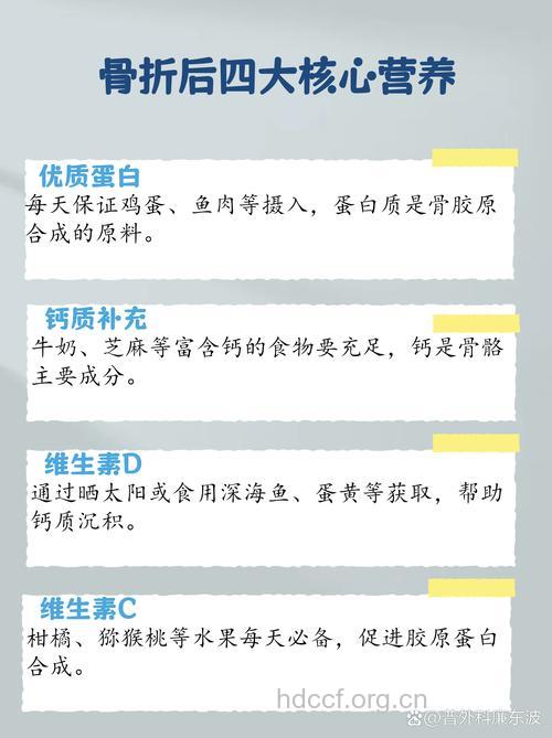 骨折多补维生素有助骨愈合