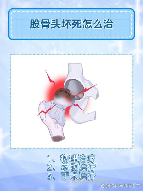 股骨头坏死以后还能长大吗