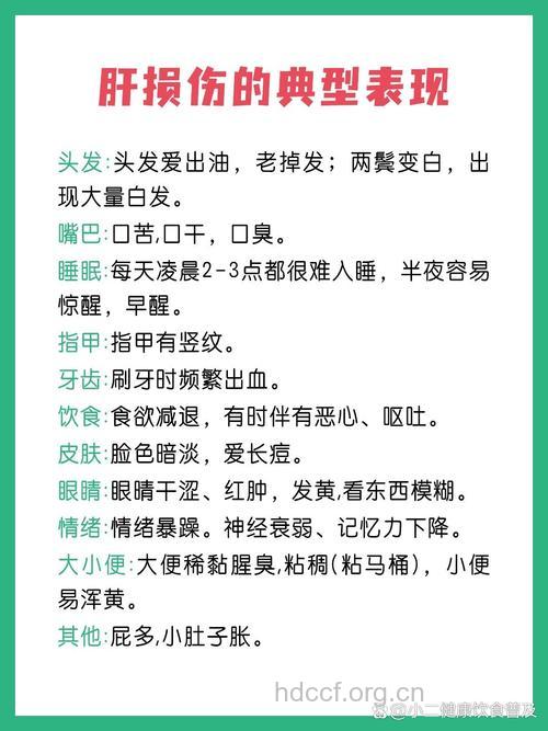 肝脏外伤有哪些症状