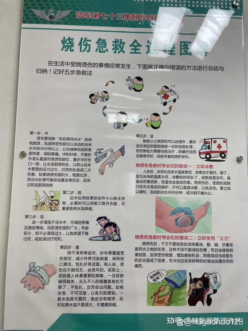 头面颈烧伤有哪些急救方法