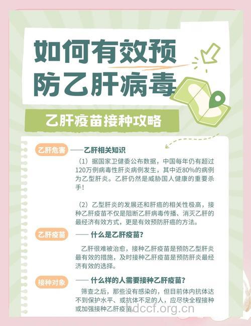 乙肝疫苗使用原则