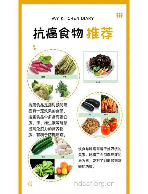 专家称食物抗癌需长久考验