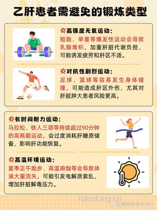 乙肝携带者适合三种运动