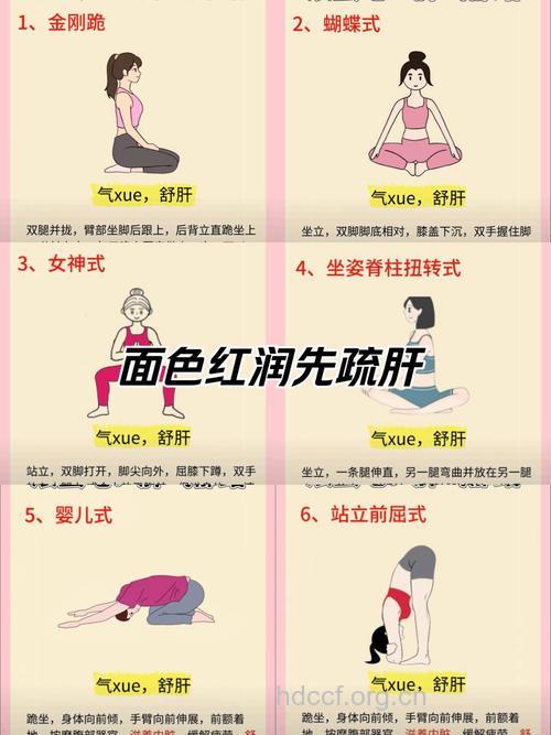 乙肝病毒携带者可以进行瑜伽运动吗