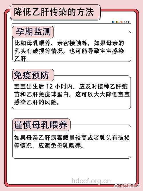 孕妇患乙肝会传染给孩子吗