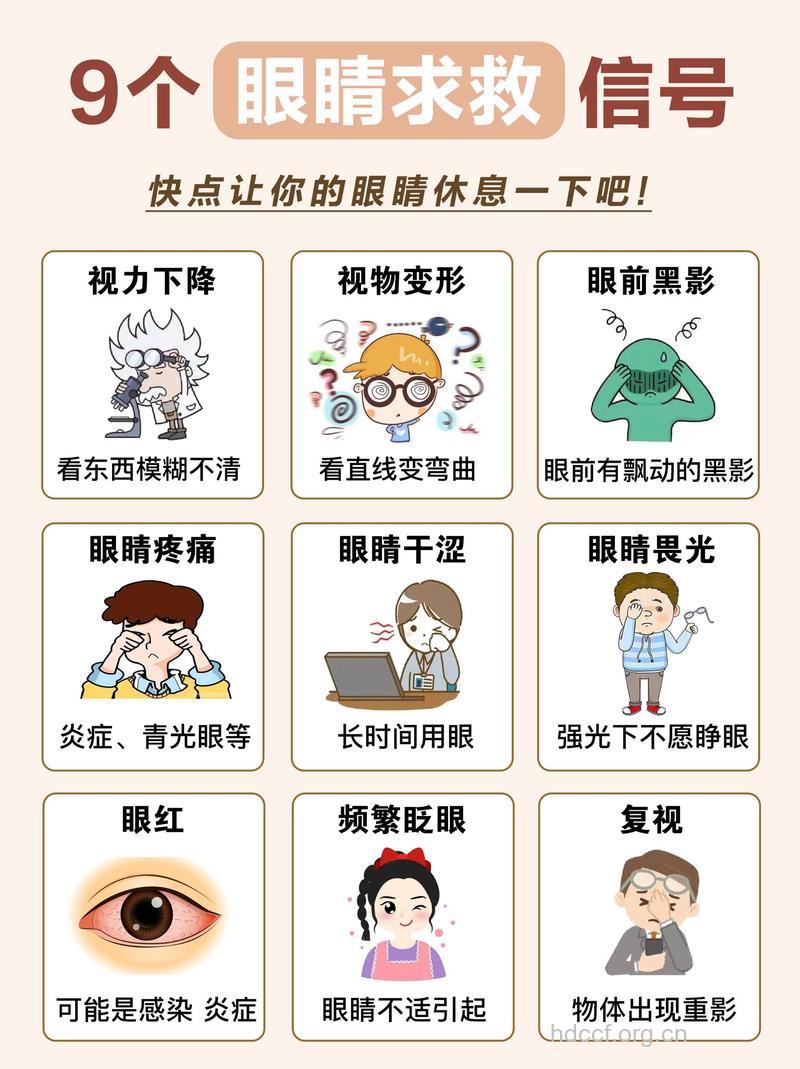 小心！眼睛或能暗示癌症信号!