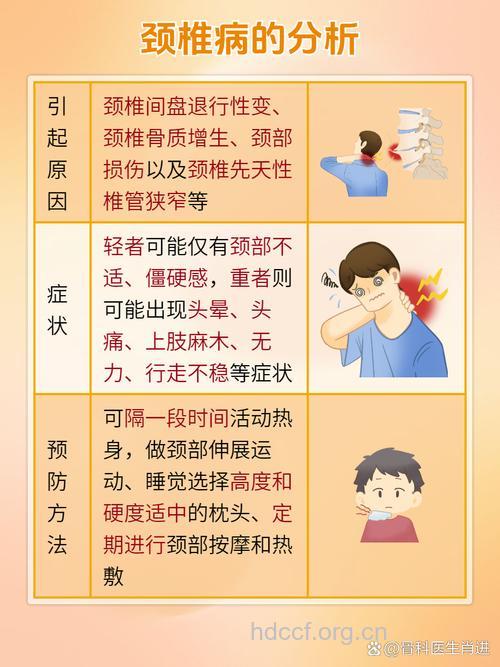 诱发颈椎病的原因有哪些