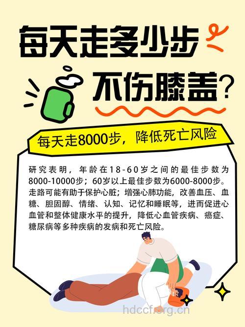健康走路要小心这10个误区