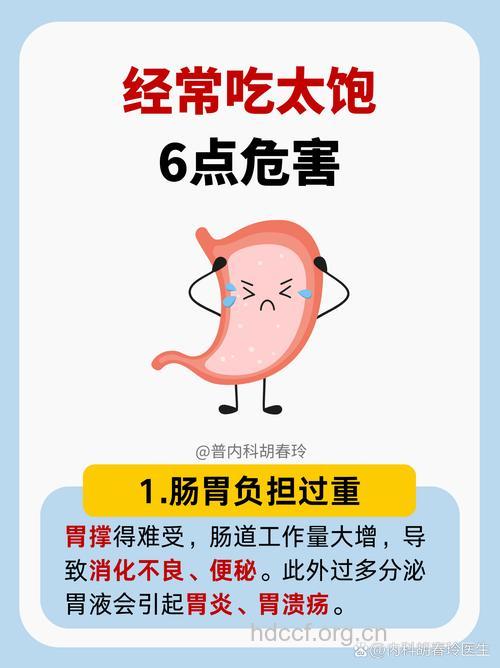 吃得太饱 小心癌症找上门