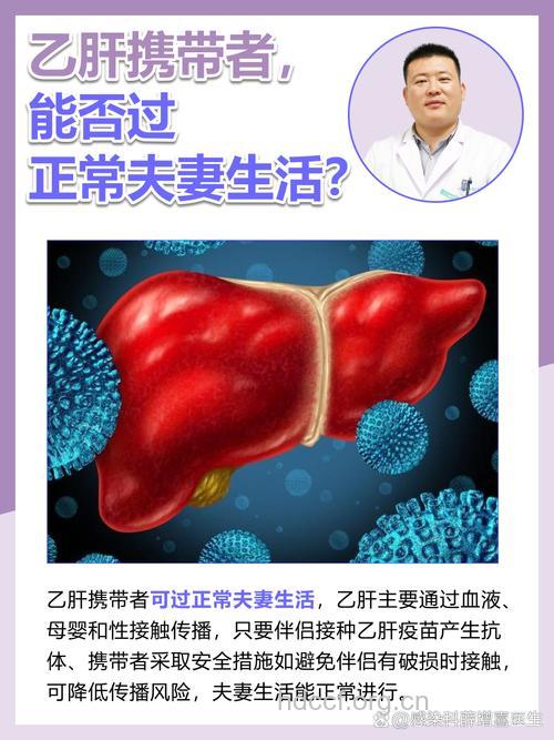 乙肝病毒携带者生存困境