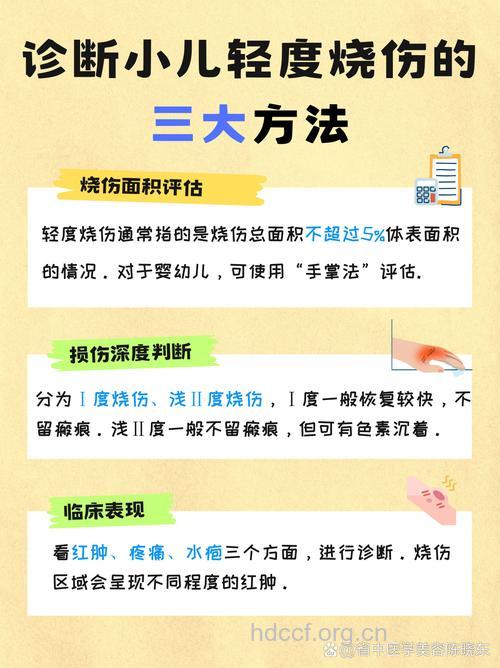 小儿烧伤有哪些诊断方法