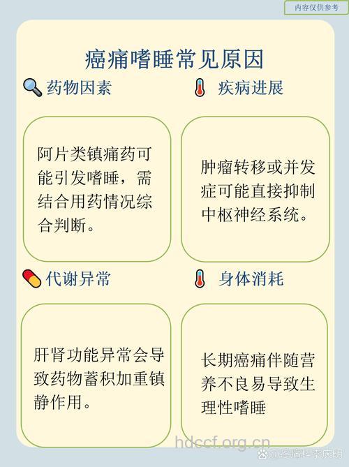 癌痛对患者有哪些危害