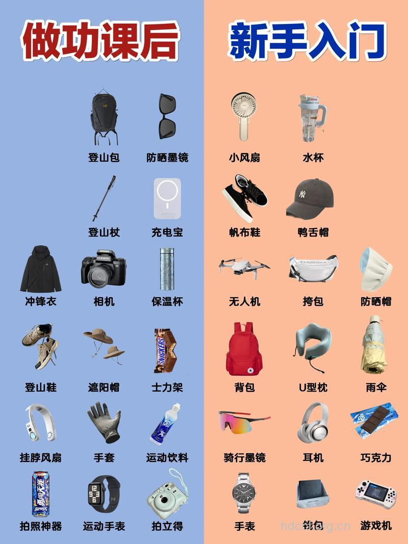 登山必备的装备有哪些