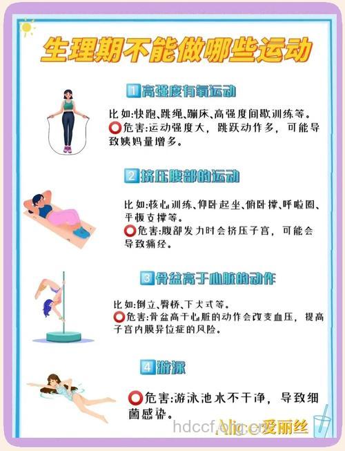 有益女性生理健康的运动