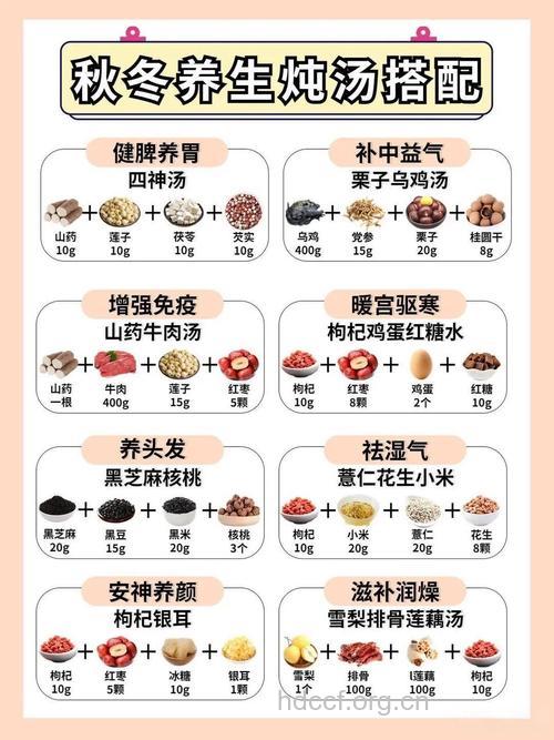 乙肝大三阳需尝试的6个食疗方