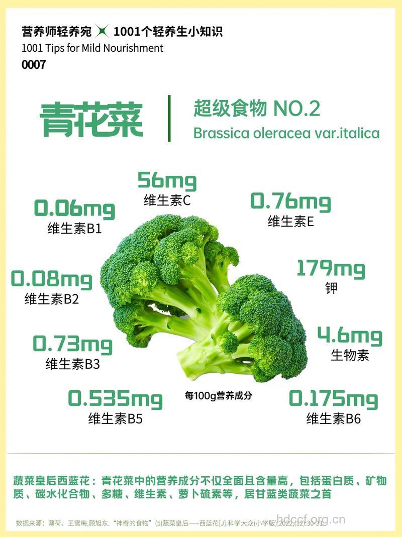 青花椰菜是强力抗癌食物