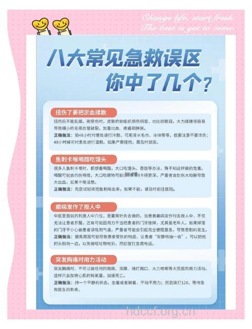 居家急救有哪些误区