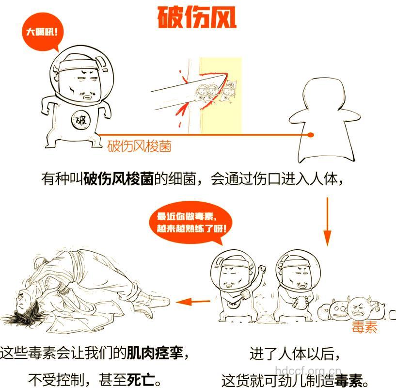 儿童怎么打“破伤风”