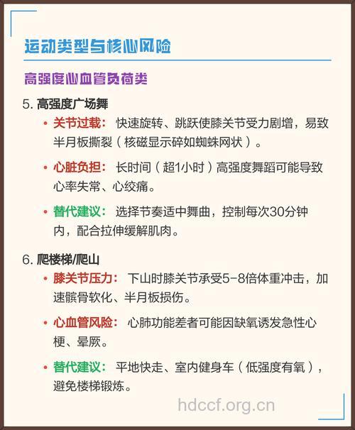 防止老年人运动伤害的秘诀