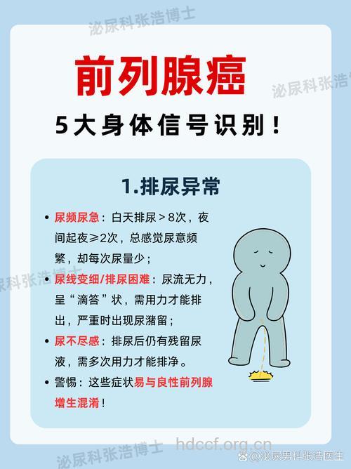 男人要警惕的癌症身体信号