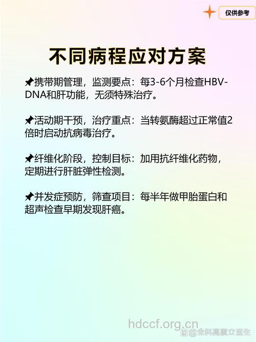 乙肝大三阳怎么选择治疗方法