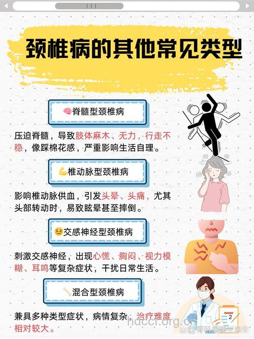 神经根型颈椎病有哪些症状