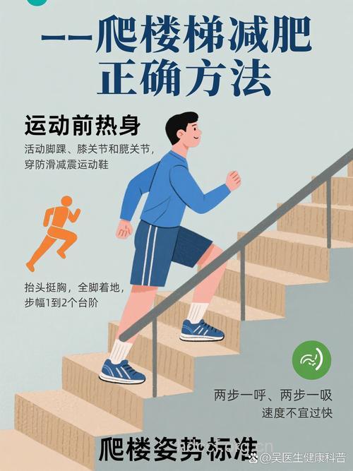 爬楼梯锻炼应该注意些什么