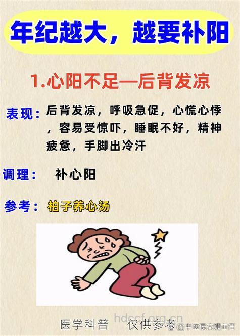 治疗小三阳 要从心开始
