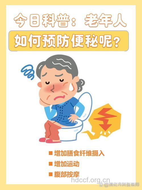 慎防老人阑尾炎错当便秘治