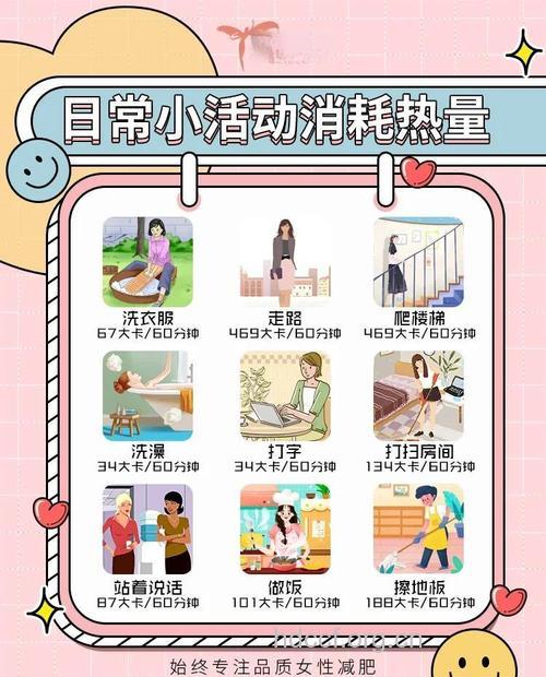 做什么家务最消耗热量