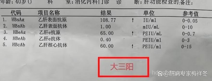 大三阳不同阶段疗程