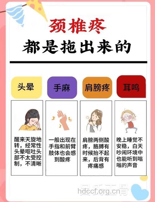 颈椎早衰有什么症状