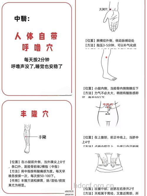 推荐：轻松治疗鼾症的穴位按摩法