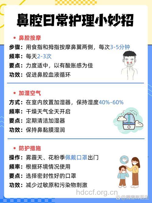 怎么预防鼻息肉反反复复发作