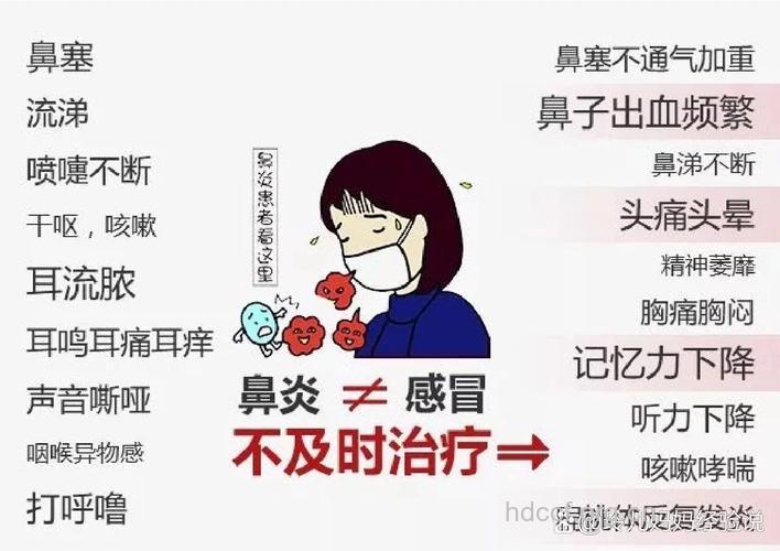 鼻窦炎可引起7大并发症 途径有哪些