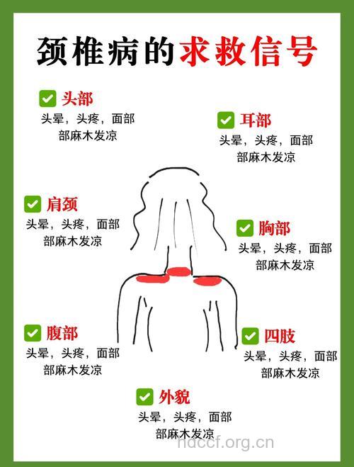 如何应对颈部外伤方法