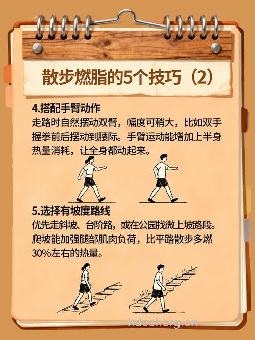 怎么样散步瘦身方法