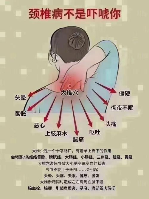 颈椎病有哪些不良影响