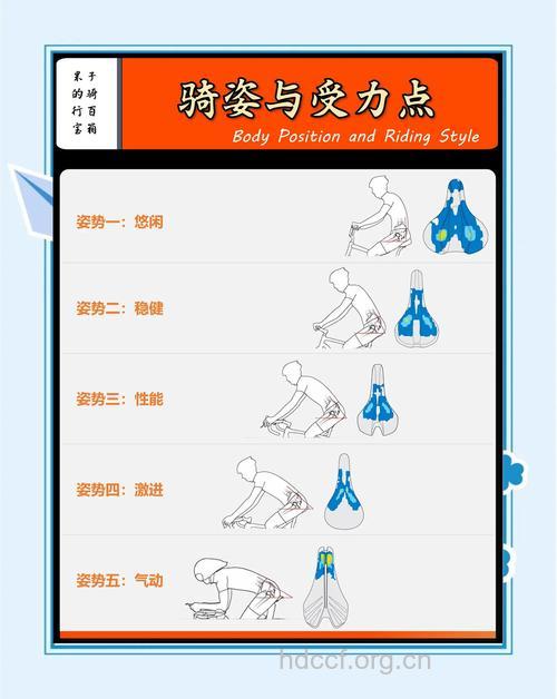 哪些骑车方法高效健身
