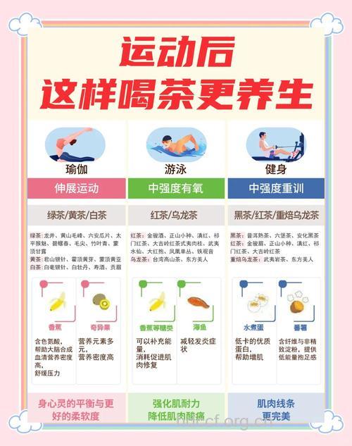 有哪些喝茶健身方法