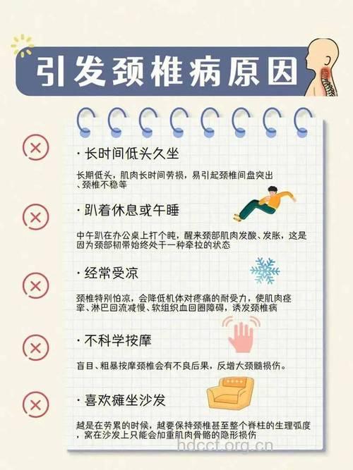 颈椎病的病因常常有哪些