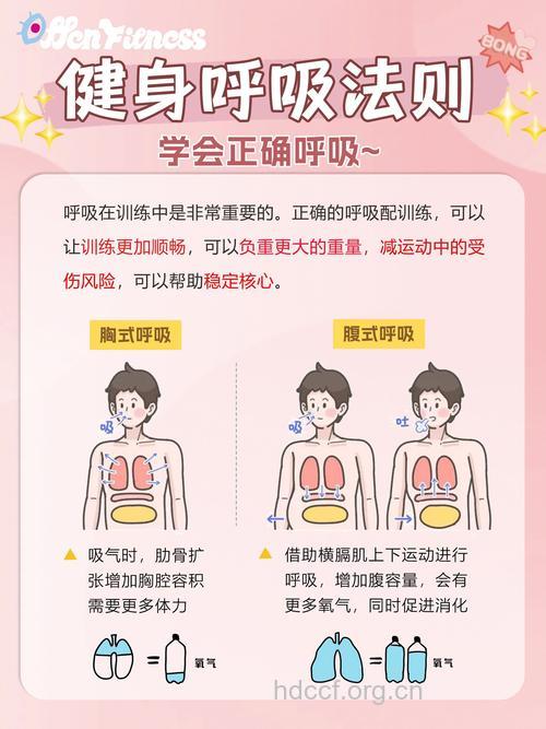 怎么做新鲜呼吸操方法