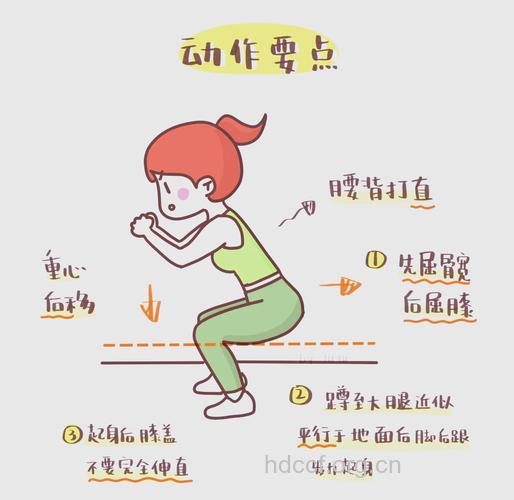常下蹲身体更年轻