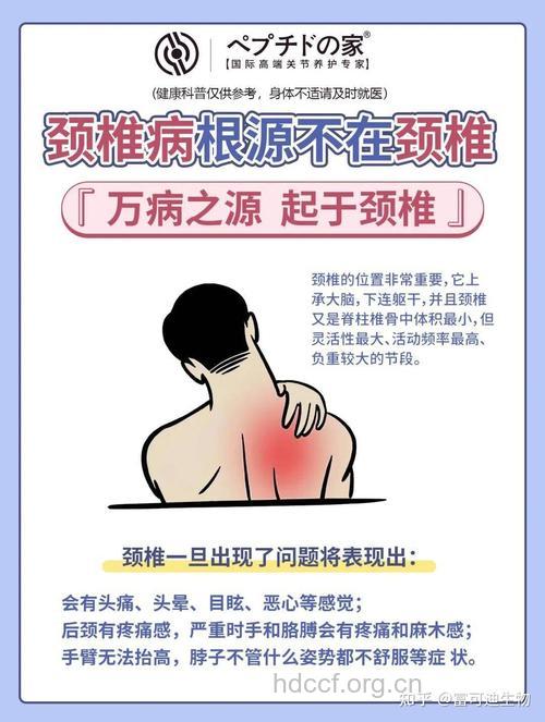 什么原因可诱发颈椎病