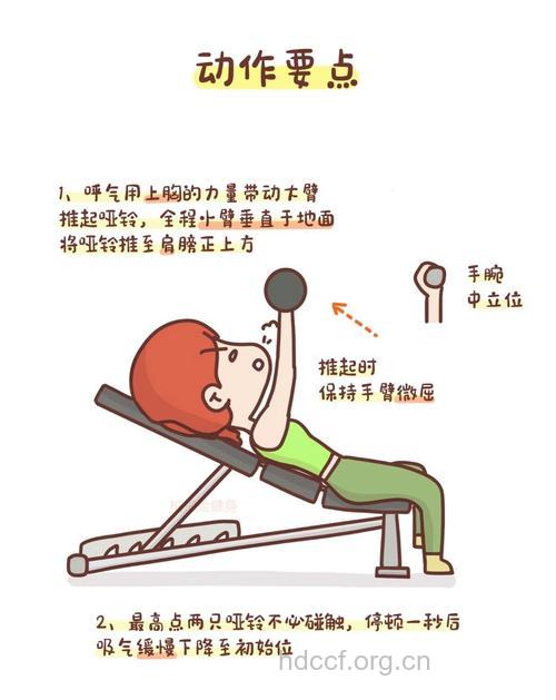 健身操丰胸就是这么简单