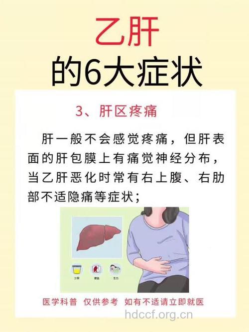 乙肝小三阳肚子痛是怎么回事