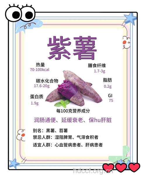 常吃紫薯可预防癌症