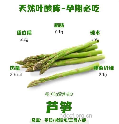 抗癌蔬菜芦笋的功效有哪些