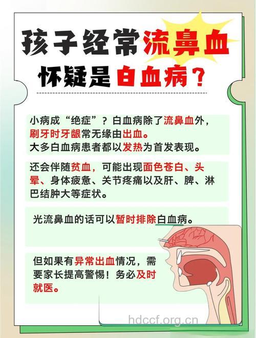 儿童鼻出血的常见原因